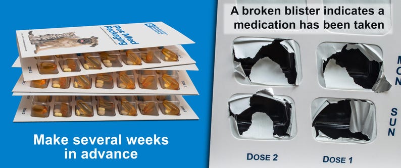 May include: Image of pet medication packaging. The packaging includes blister packs with clear capsules. Text on the packaging reads "Pet Med Packaging" and "Make several weeks in advance." A close-up shows a blister pack with broken seals, indicating medication has been taken.
