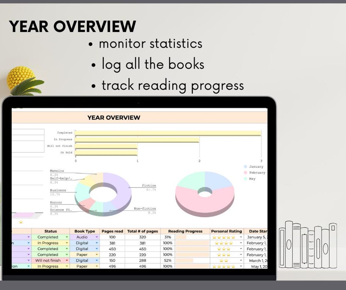 Book Tracker Google Sheets Reading Tracker 2025 Reading Journal ...
