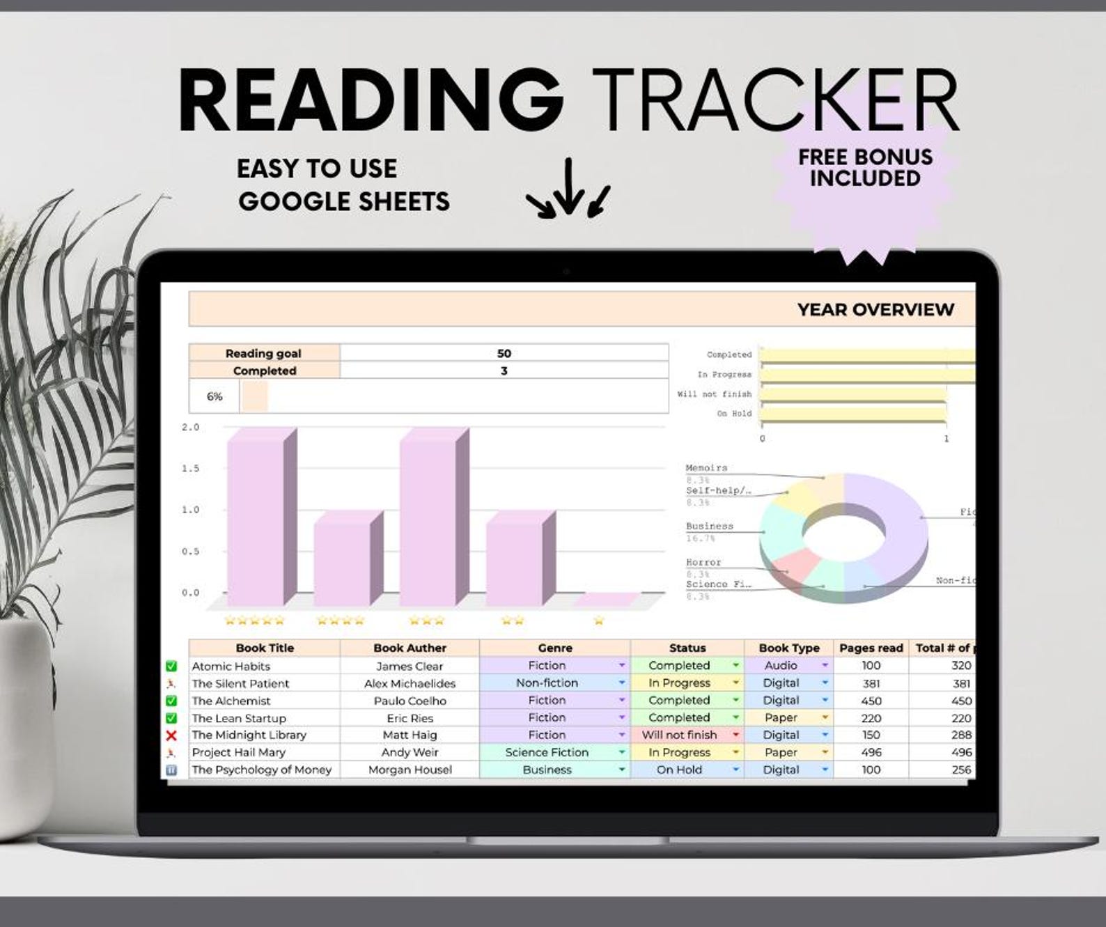 Book Tracker Google Sheets Reading Tracker 2025 Reading Journal ...
