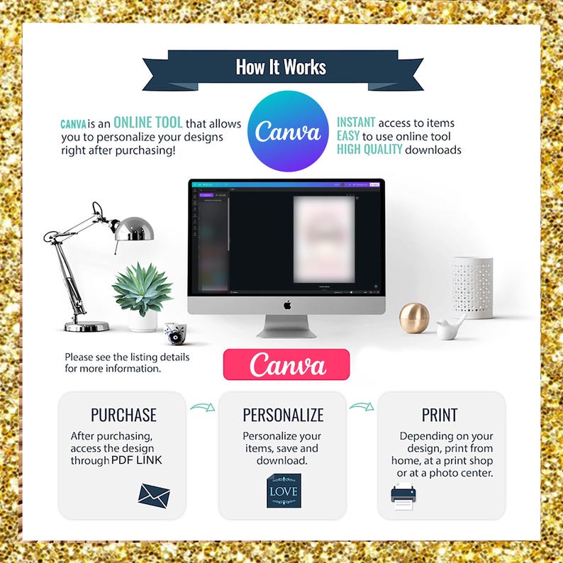 May include: An image with the text "How It Works" and "Canva" in a pink rectangle. The image shows a computer screen, a desk lamp, and a succulent plant. The steps are: Purchase, Personalize, and Print.