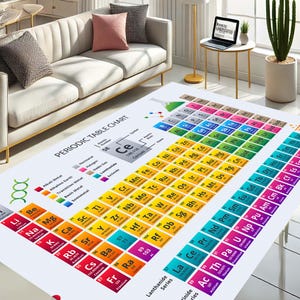 Periodiek tafelkleed, levendig scheikundeontwerp, educatief interieur, kleurrijke wetenschapskaart, klaslokaaltapijt, STEM-inspiratie, scheikundetapijt
