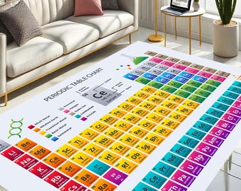 Periodensystem-Teppich, lebendige Chemie-Design, lehrreiche Wohnkultur, bunte Wissenschaftskarte, Teppich für Klassenzimmer, STEM-Inspiration, Chemieteppich