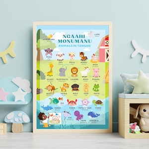 Animals in the Tongan Language - Digital Prints for Kids – Educational Wall Art - INSTANT DOWNLOAD!