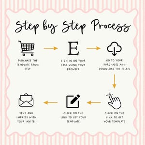May include: A step-by-step process infographic on a light pink striped background. It features black icons for purchasing, signing into Etsy, downloading files, clicking links, and sending invites, connected by gold arrows with instructional text.
