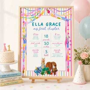 May include: A framed milestone poster titled Ella Grace My First Chapter, featuring colorful streamers, a rabbit, a bear, and a caterpillar illustration. It lists details like 18 pounds, 30 inches, and 3 teeth, alongside favorite books, treats, and words.