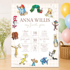 Puede incluir: Un tablero de hitos para bebés con ilustraciones de personajes de cuentos clásicos. El texto dice ANNA WILLIS my first year, con secciones para gustos, habilidades, primeras palabras, apodos, golosinas y libros, además de 8,16 kg y 76,2 cm.