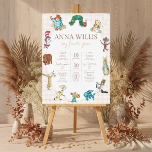 May include: A baby milestone sign displayed on an easel, featuring the name "ANNA WILLIS" and the text "my first year." The sign includes illustrations of storybook characters, measurements of 76 cm, and 8 kg.