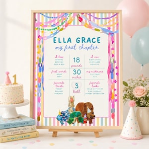 May include: A framed milestone poster titled Ella Grace My First Chapter, featuring colorful streamers, a rabbit, a bear, and a caterpillar illustration. It lists details like 18 pounds, 30 inches, and 3 teeth, alongside favorite books, treats, and words.