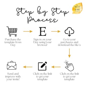 May include: A white graphic with a step-by-step process for purchasing and using a template from Etsy. The steps include purchasing, signing in, downloading files, and sending the invite. The Bizzy Babe Designs logo is in the upper right corner.
