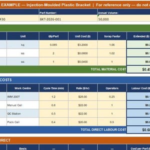 May include: A detailed spreadsheet titled "EXAMPLE - Injection-Moulded Plastic Bracket" with data on material and labour costs. The document includes sections for material costs, direct labour costs, and overhead. The spreadsheet uses a colour-coded format with blue, green, and orange headers.