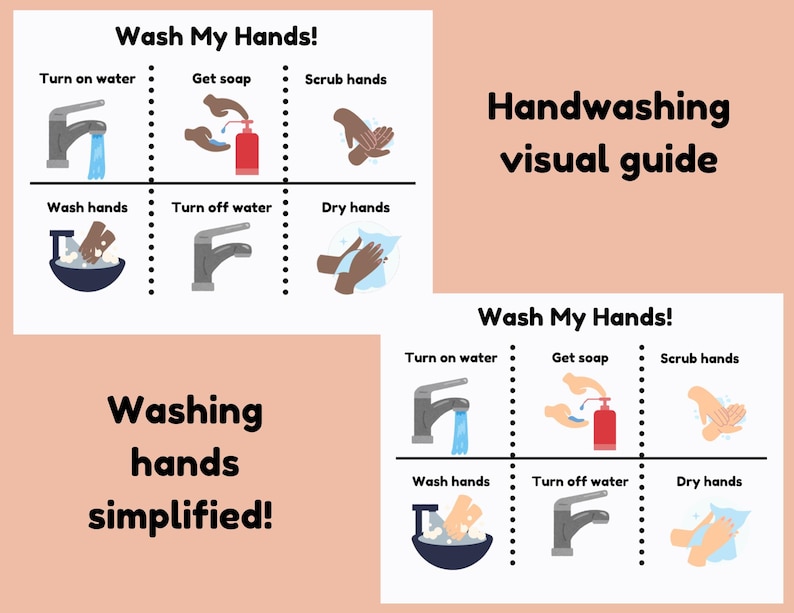 Handwashing Visual Guide | Step-by-step Routine (digital Download) - Etsy