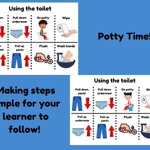 May include: A colorful chart with illustrations and text explaining the steps for using the toilet. The chart includes steps like pulling down pants, pulling down underwear, going potty, wiping, flushing, and washing hands. The text "Potty Time!" is written in large letters at the top of the chart.