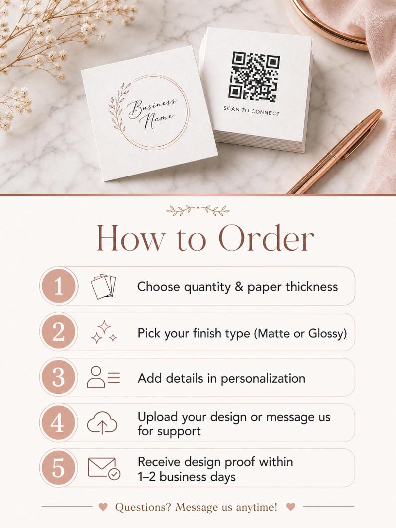 Four step ordering guide for custom square business cards: choose your quantity, add personalization details, send your design files, then approve the free proof.