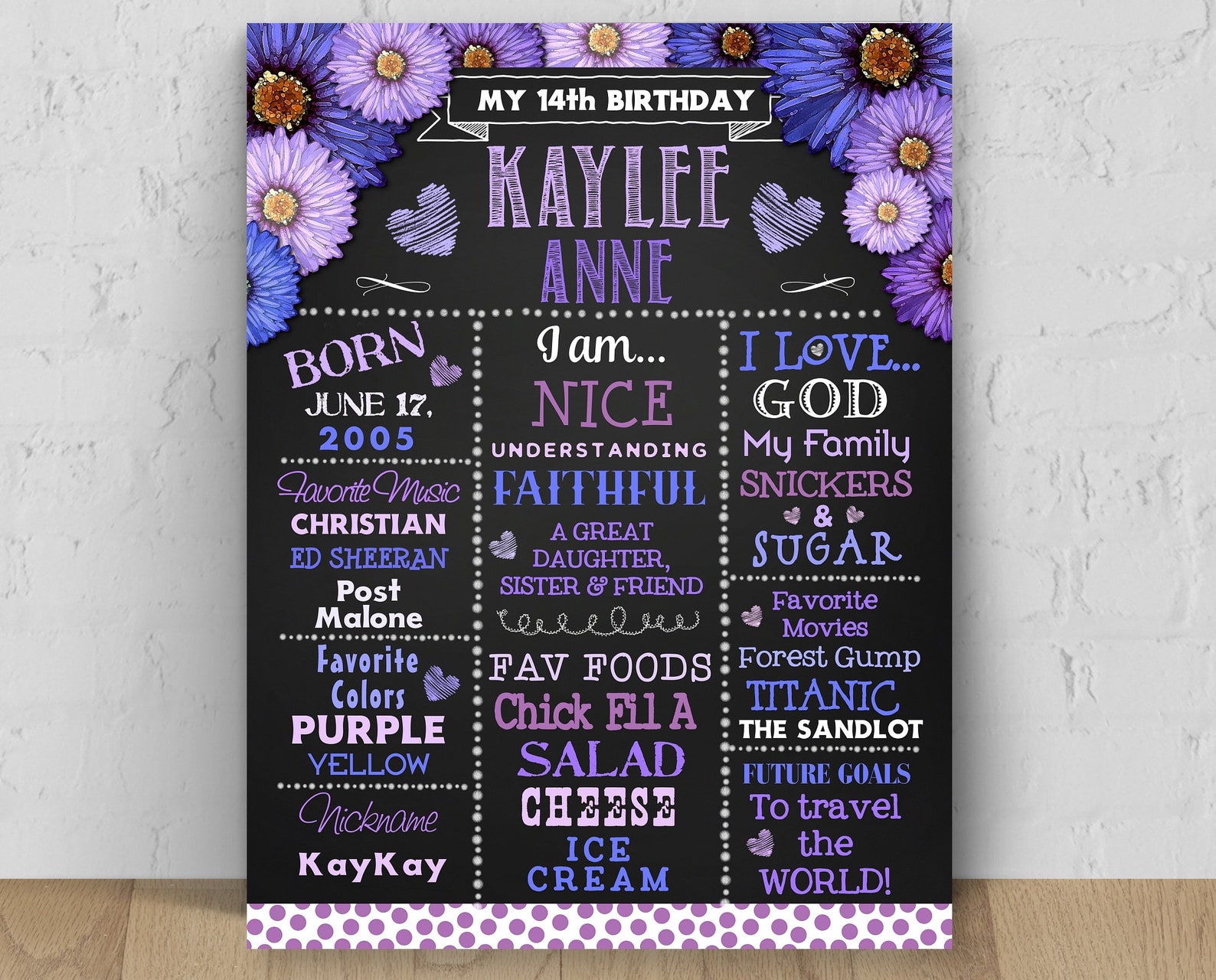 DIGITAL or PRINTED Birthday Poster Board 5 Color Choices Etsy
