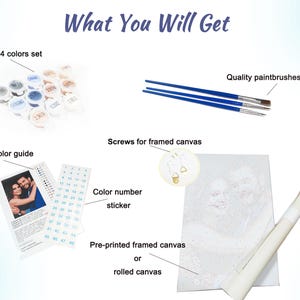 May include: Image showing the contents of a paint-by-numbers kit. Includes a 24-color set, quality paintbrushes, a color guide, color number stickers, screws for a framed canvas, and a pre-printed framed or rolled canvas. The text "What You Will Get" is at the top.