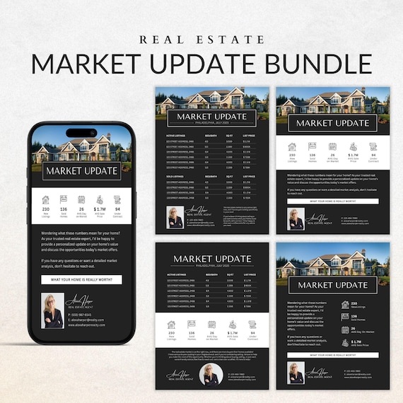Real Estate Market Update Flyer Bundle, Realtor Marketing Letter, Market Report Templates, Real Estate Farming Textable Market Analysis