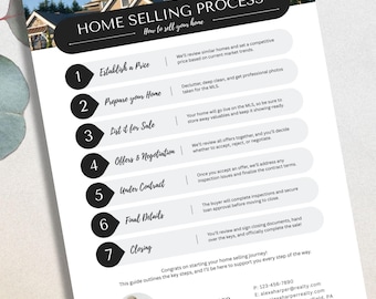 May include: A black and white infographic outlining the seven steps of the home selling process. The steps are numbered 1 through 7 and include: Establish a Price, Prepare your Home, List it for Sale, Offers & Negotiation, Under Contract, Final Details, and Closing. The infographic also includes a photo of a real estate agent and contact information for the agent.