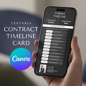 Textbar tidslinje för kontrakt, marknadsföring med textmeddelanden för fastigheter, digital flygblad för kontrakt, textbar jordbruksmäklare, Canva-mall