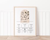 Leo zodiac info print, astrology art, digital download, zodiac printable art, leo gift, leo horoscope poster, zodiac decor wall art gift