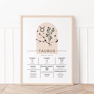 Stampa artistica dello zodiaco del Toro, decorazione da parete con lo zodiaco, regalo di astrologia, stile moderno del Toro, arte minimalista dello zodiaco, poster con grafico informativo sui tratti del Toro