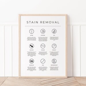 Laundry stain removal guide black and white minimalist laundry symbols art print laundry room decor printable laundry art modern laundry
