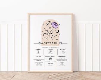Boogschutter sterrenbeeld kunst, afdrukbare dierenriem kunst aan de muur, Boogschutter decor astrologie cadeau, Boogschutter housewarming cadeau, dierenriem kunst print set