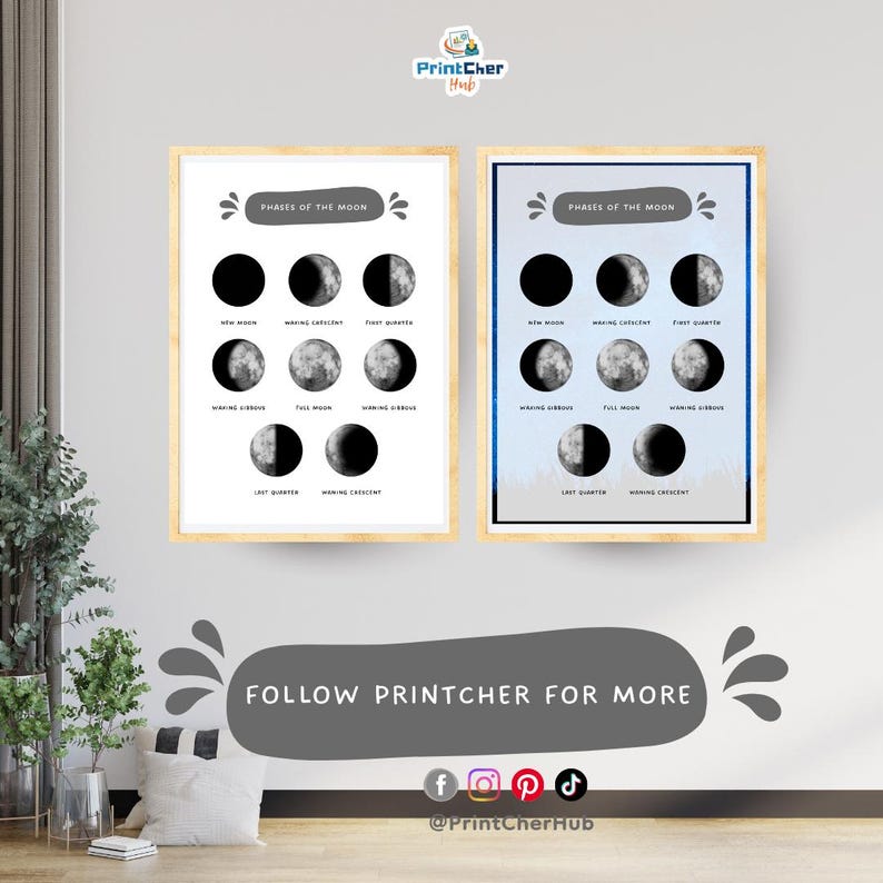 Moon Name Labels Phases of the Moon Poster Printable | Earth Science Educational Chart ...