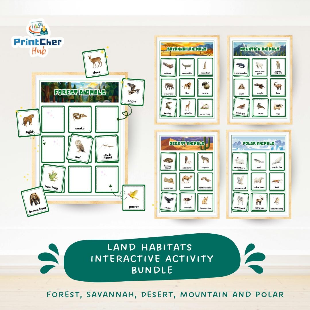 Land Habitats Interactive Posters Bundle | Animal Sorting Science ...