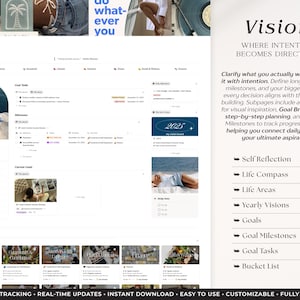Peut inclure: Interface de planification num&eacute;rique avec le mot "Vision" en haut. L'interface comprend des sections pour la d&eacute;finition d'objectifs, l'introspection et les domaines de la vie. Le texte "WHERE INTENTION BECOMES DIRECTION" est &eacute;galement visible.