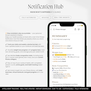 May include: A digital fitness manager interface displayed on a smartphone screen, featuring a summary of calories burned, weight loss progress bars, body composition statistics, and exercise counts, alongside text detailing automated tracking features.