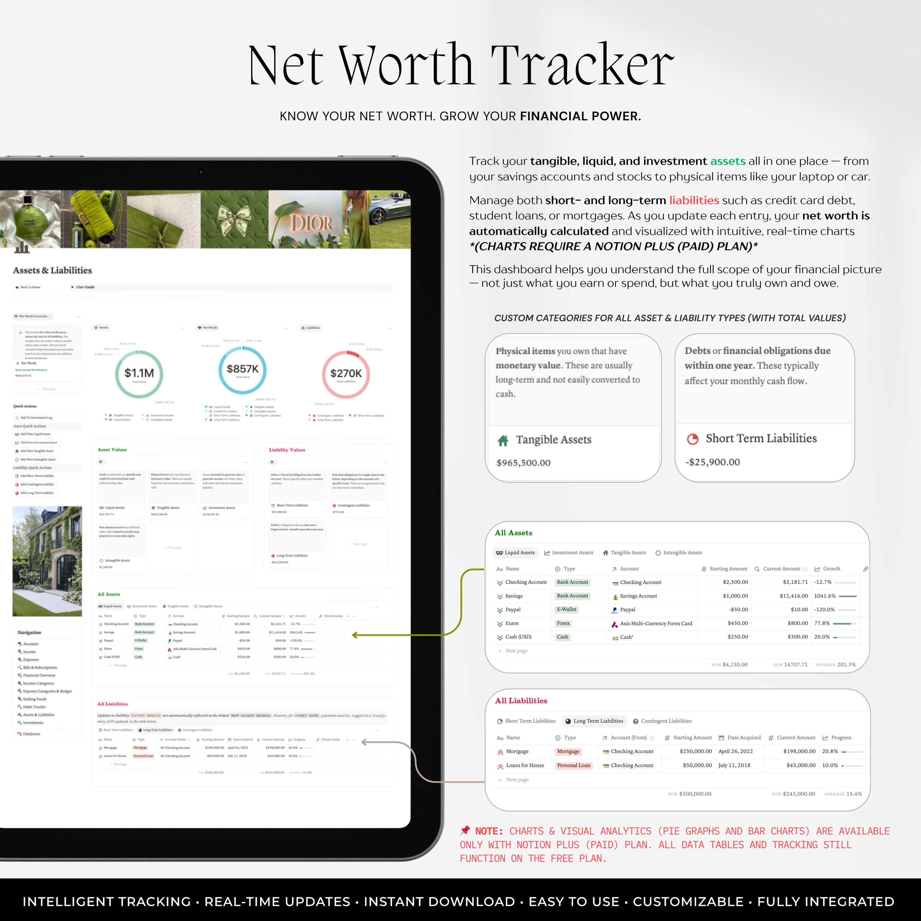 Notion Finance Tracker Template: Budget, Expense, Investment Dashboard ...