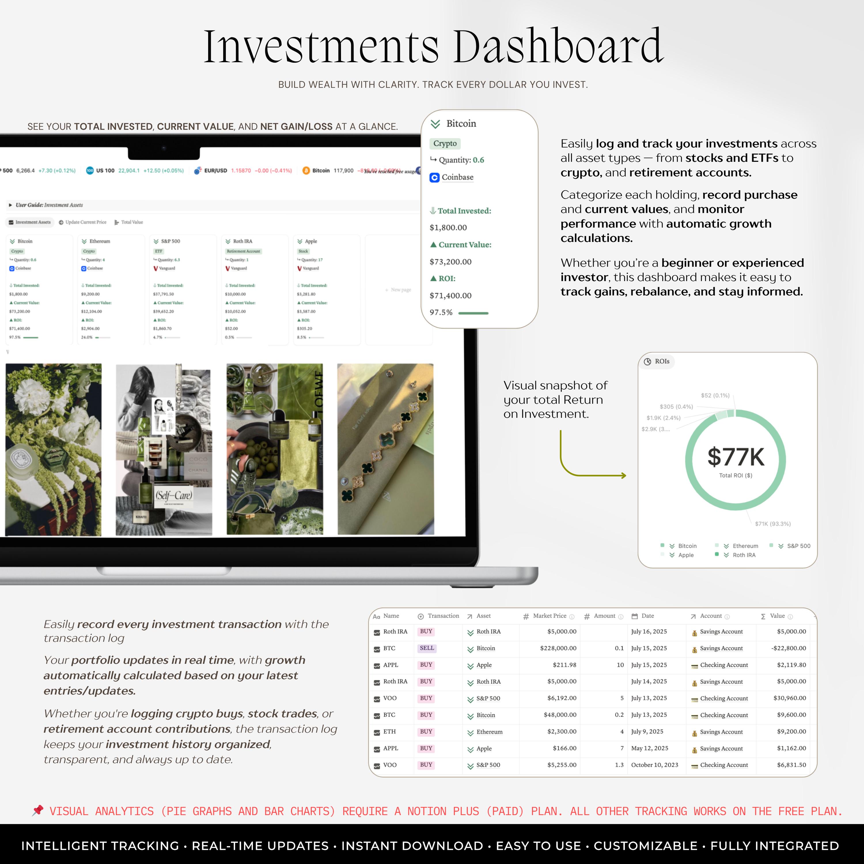 Notion Finance Tracker Template: Budget, Expense, Investment Dashboard ...