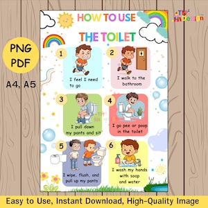 Toilet Training Chart: Visual Steps for Autism & Toddlers (A4/A5 Printable PDF