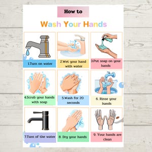Handenwasgids, poster stapsgewijze handhygiëne, poster handen wassen, handen wassen, poster handen wassen Hoe je je handen wast Handen wassen