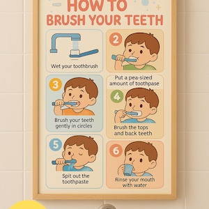以下が含まれることがあります： 「HOW TO BRUSH YOUR TEETH」のテキストと歯磨きのステップのイラストが描かれたフレーム付きポスター。ポスターには「Instant Download」の文字とPDFアイコンが含まれています。ポスターはバスルームにあります。