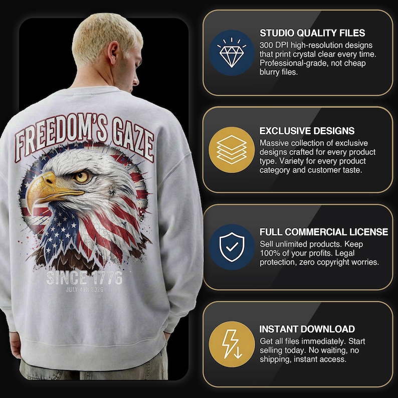 1000+ PNG Bundle 250th Anniversary Png, Patriotic Eagle Png, Semiquincentennial Png, USA 250th Png, 4th Of July Png Bundle, Freedom Png image 7