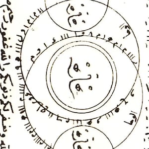 Puede incluir: Una imagen en blanco y negro de un diagrama circular con escritura árabe y símbolos. El diagrama está rodeado de círculos concéntricos con marcas.