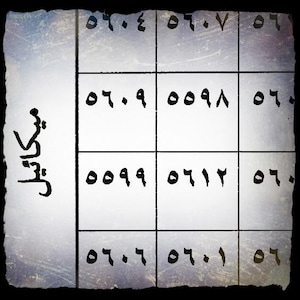 Peut inclure: Papier vieilli avec une grille de chiffres et de symboles à l'encre noire. Le papier a un fond bleu et blanc délavé et une bordure noire. Le texte sur le côté gauche est en langue étrangère. L'ensemble est vintage.