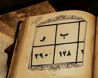 Custom Talisman Design: Personalized. The hidden secrets taught by the Infinite Creator.