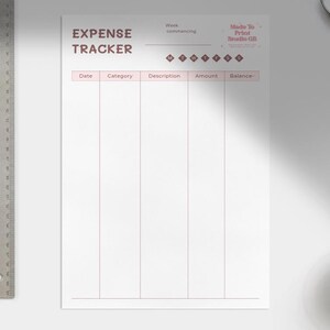 May include: A white expense tracker sheet with a pink header and lines for Date, Category, Description, Amount, and Balance. A metal ruler is on the left. A cup of coffee, pen, and small containers are on the right.