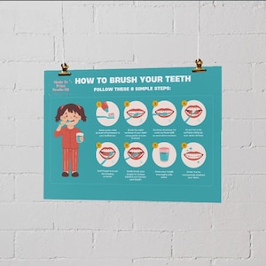 Peut inclure: Une affiche turquoise avec le texte "HOW TO BRUSH YOUR TEETH" et "FOLLOW THESE 8 SIMPLE STEPS". L'affiche présente une illustration d'un enfant se brossant les dents, ainsi que huit étapes démontrant les techniques de brossage appropriées. L'affiche est accrochée à un mur de briques blanches.