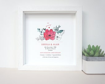 Ruby Anniversary Gifts, 40th Anniversary Frame, Parents Anniversary, Anniversary Gift for Wife, Anniversary gift for Parents, Download