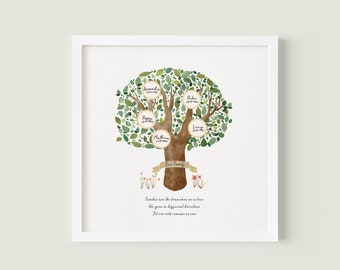 Family Tree Frame, Custom Family Tree, Family Gift, Family Tree Print, Gift for Parents, Genealogy, Family History, Modern Family Tree