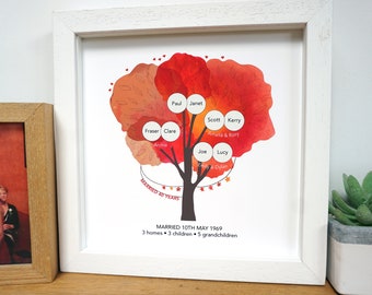40th Wedding Anniversary Gift, Ruby Wedding Gift, Ruby Wedding Anniversary Gifts, Anniversary Gift for Husband, Family Tree Frame, Download