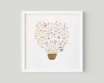 Personalized Family Tree Print: Grandparent Gift, Archival Quality