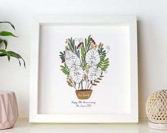 Parents Anniversary, Gift for Parents, Wife Anniversary, Gift for Wife, Gift for Husband, Wedding Anniversary, Family Tree, In-laws Gift