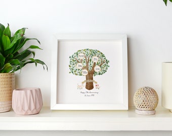 Anniversary Family Tree Gift, Custom Family Tree, Family Gift, Family Tree Print, Gift for Parents, Genealogy, Family History, Wedding