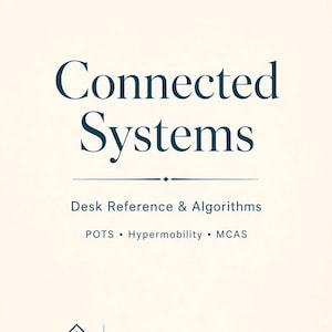 May include: A book cover with a cream background and dark blue text. The title reads Connected Systems, followed by Desk Reference & Algorithms, POTS, Hypermobility, MCAS, and the Rising Health Group logo at the bottom.