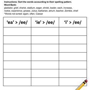 Unit 4 CKLA Grade 3 Spelling Activities | Lessons 1, 6, 11 Lists ...