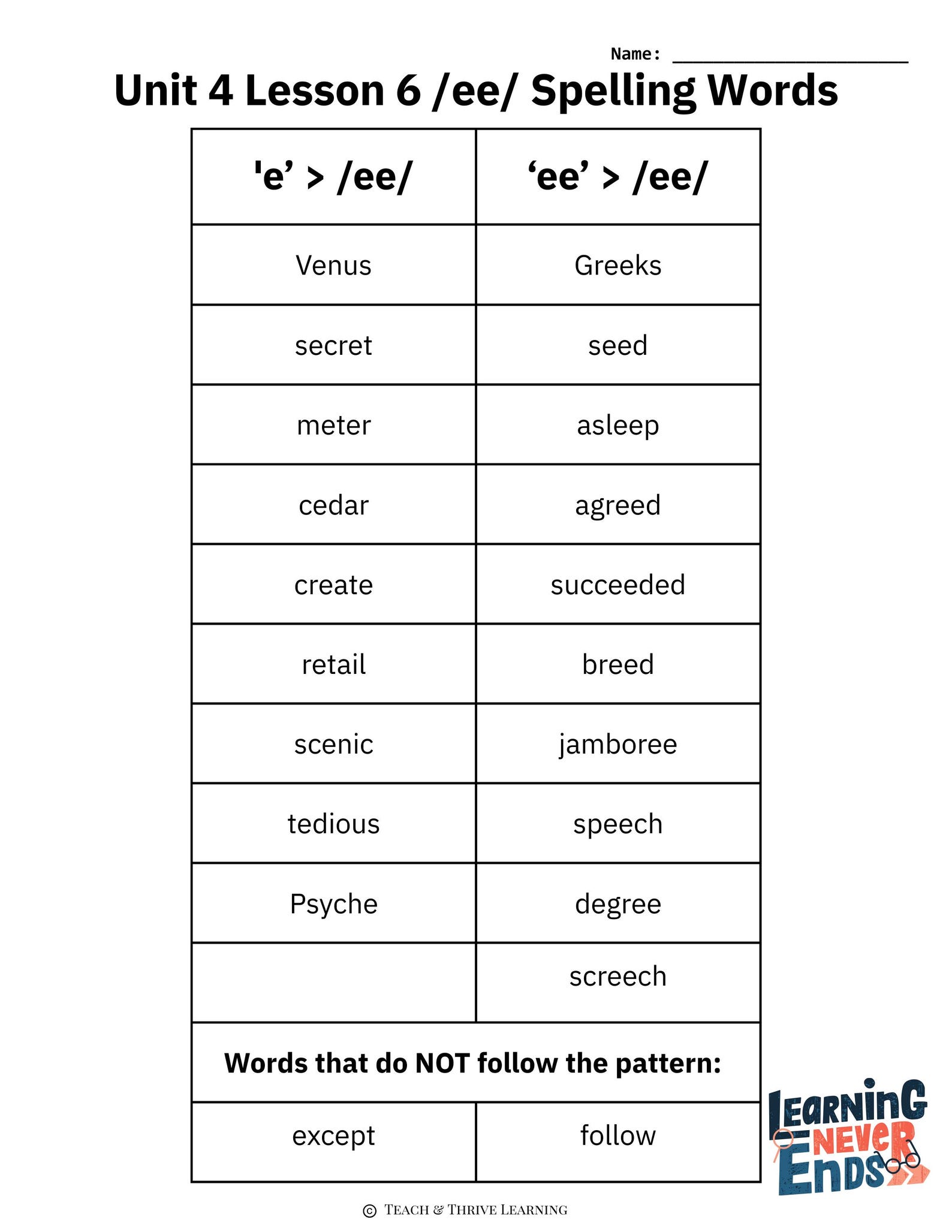 Unit 4 CKLA Grade 3 Spelling Activities | Lessons 1, 6, 11 Lists ...